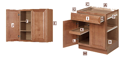 Cabinet parts illustration